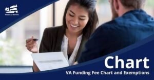 VA Loan Funding Fee Explained: Costs, Exemptions, and How to Save